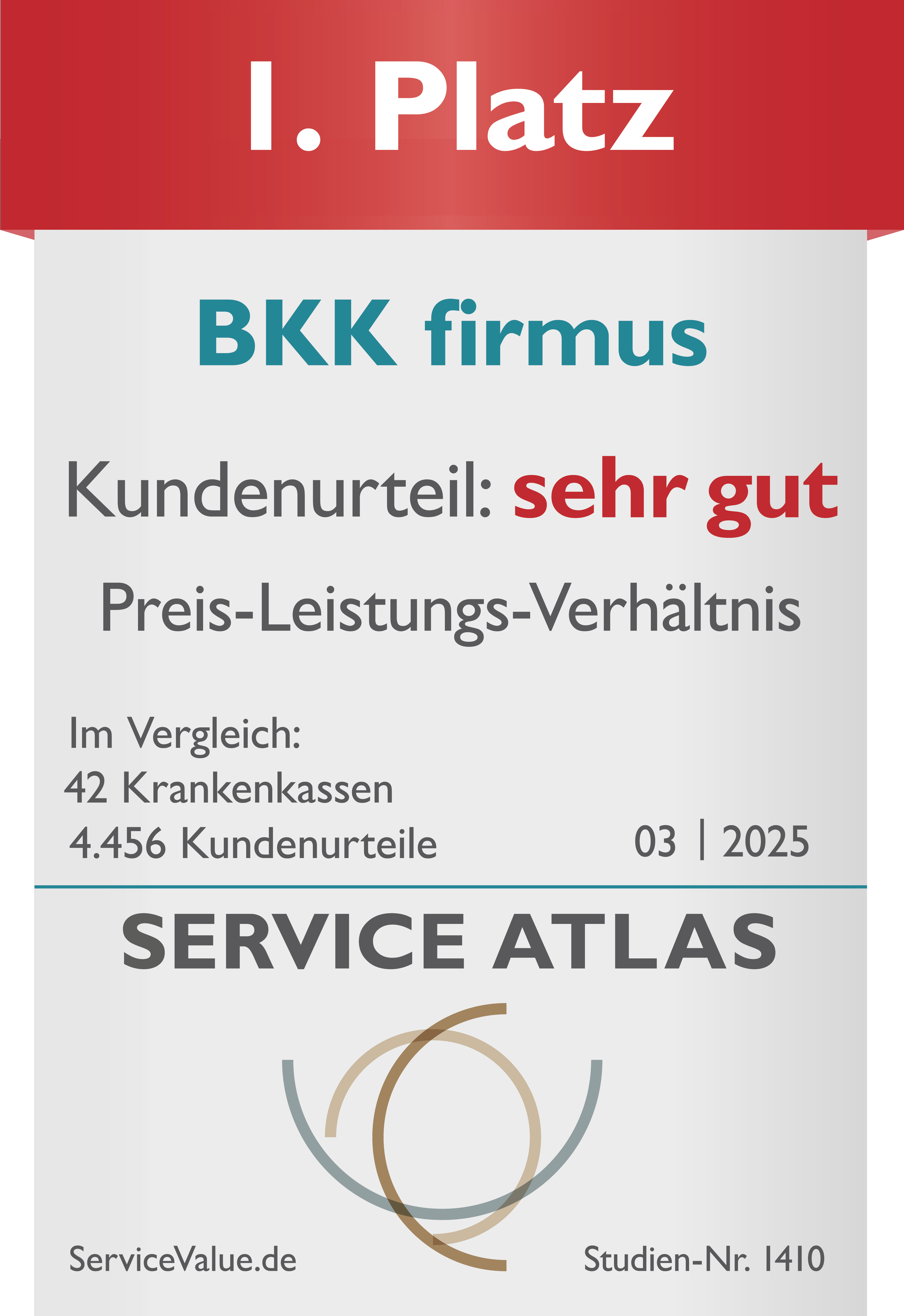 Service Atlas Krankenkassen 2025